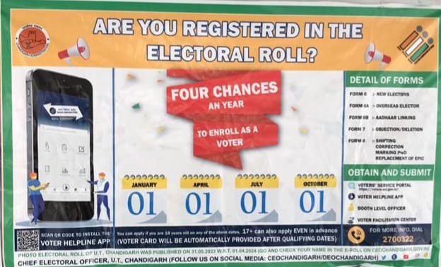 If you are 18 years or above, then register yourself in the Electoral Roll today and be Proud Voter. Fill Form no. 6 online through the Voter Helpline App or through voters.eci.gov.in or can submit the form to concerned Booth Level Officer. Even 17 (Prospective Electors) can also apply form in advance, as there are 4 qualifying dates, i.e. 1stJanuary, 1st April, 1st July and 1st October