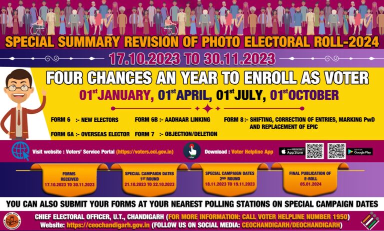 Special Summary Revision of Photo Electoral Roll-2024 – Post Graduate ...